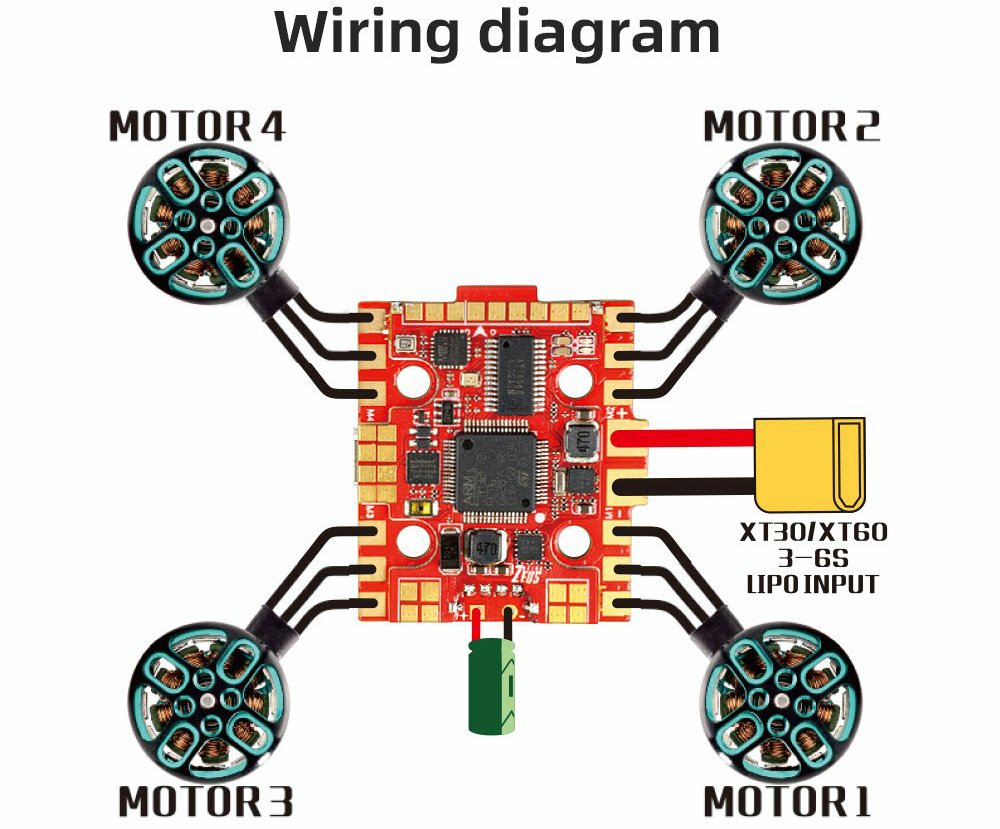 WDA公式ドローンショップ / HGLRC Zeus 35 PRO F722 3-6S AIO BLheli_S 4 In 1 ESC  20mmx20mm